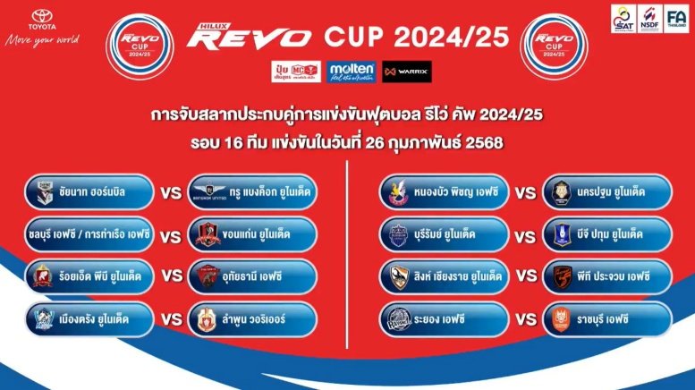 ยักษ์ชนยักษ์! บุรีรัมย์ ดวลเดือด บีจี ปทุม รีโว่ คัพ รอบ 16 ทีม