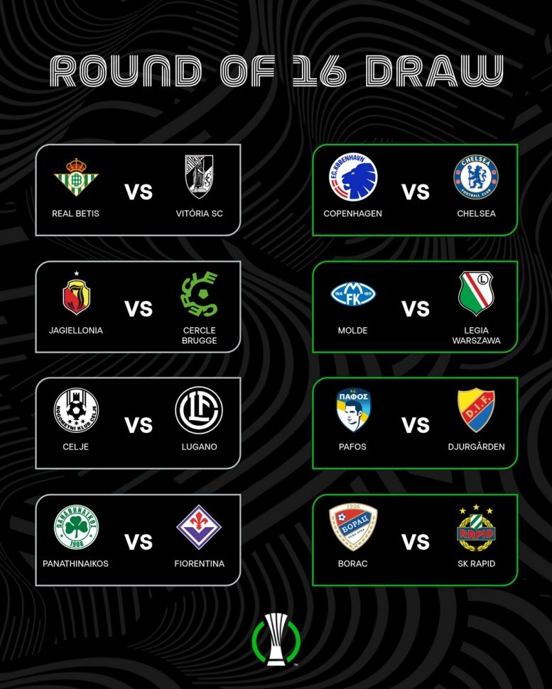 เชลซี ดวล โคเปนเฮเก้น รอบ 16 ทีม คอนเฟอเรนซ์ ลีก